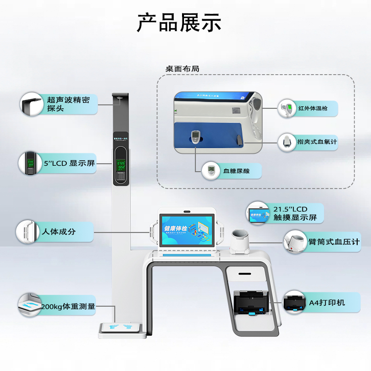 2000s功能指示部分 拷贝.jpg