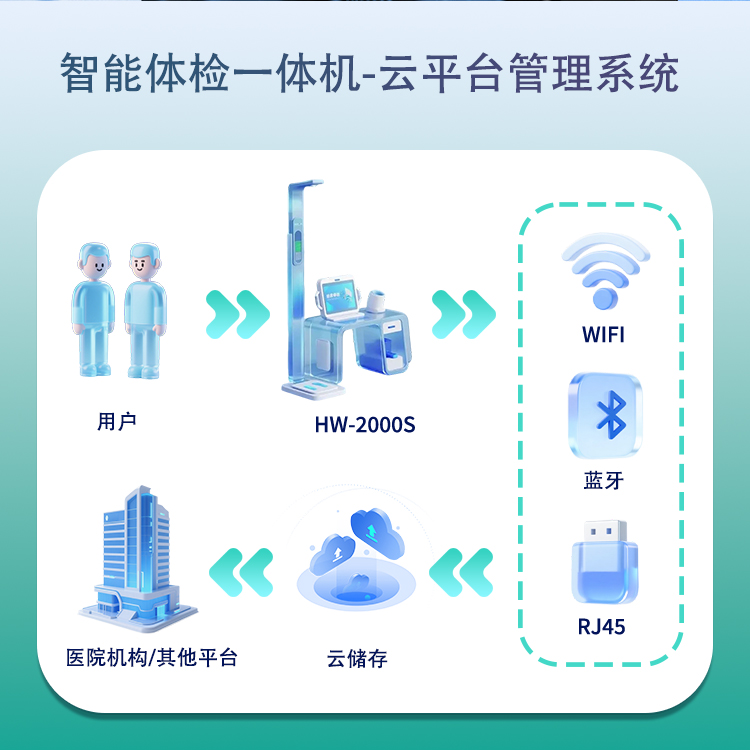 V2000S详情页_09.jpg